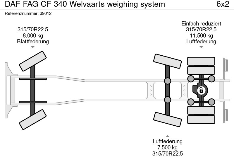 شاحنة النفايات DAF FAG CF 340 Welvaarts weighing system: صورة 19
