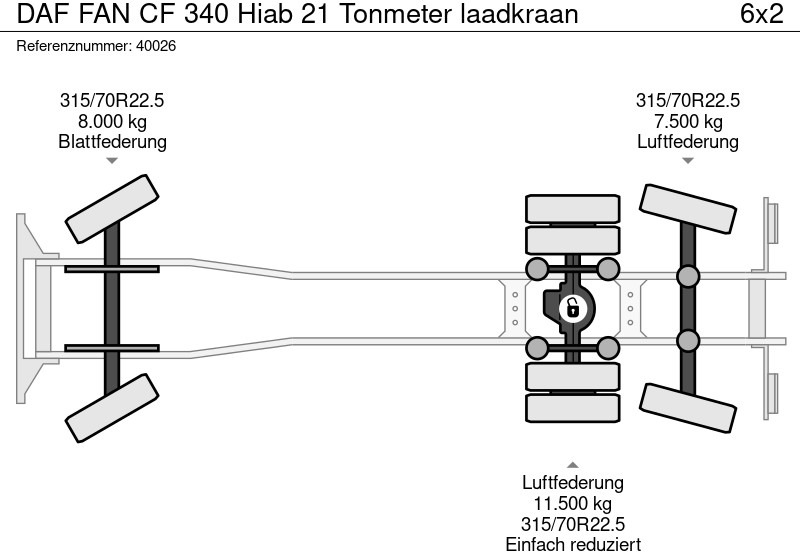 شاحنة النفايات DAF FAN CF 340 Hiab 21 Tonmeter laadkraan: صورة 8
